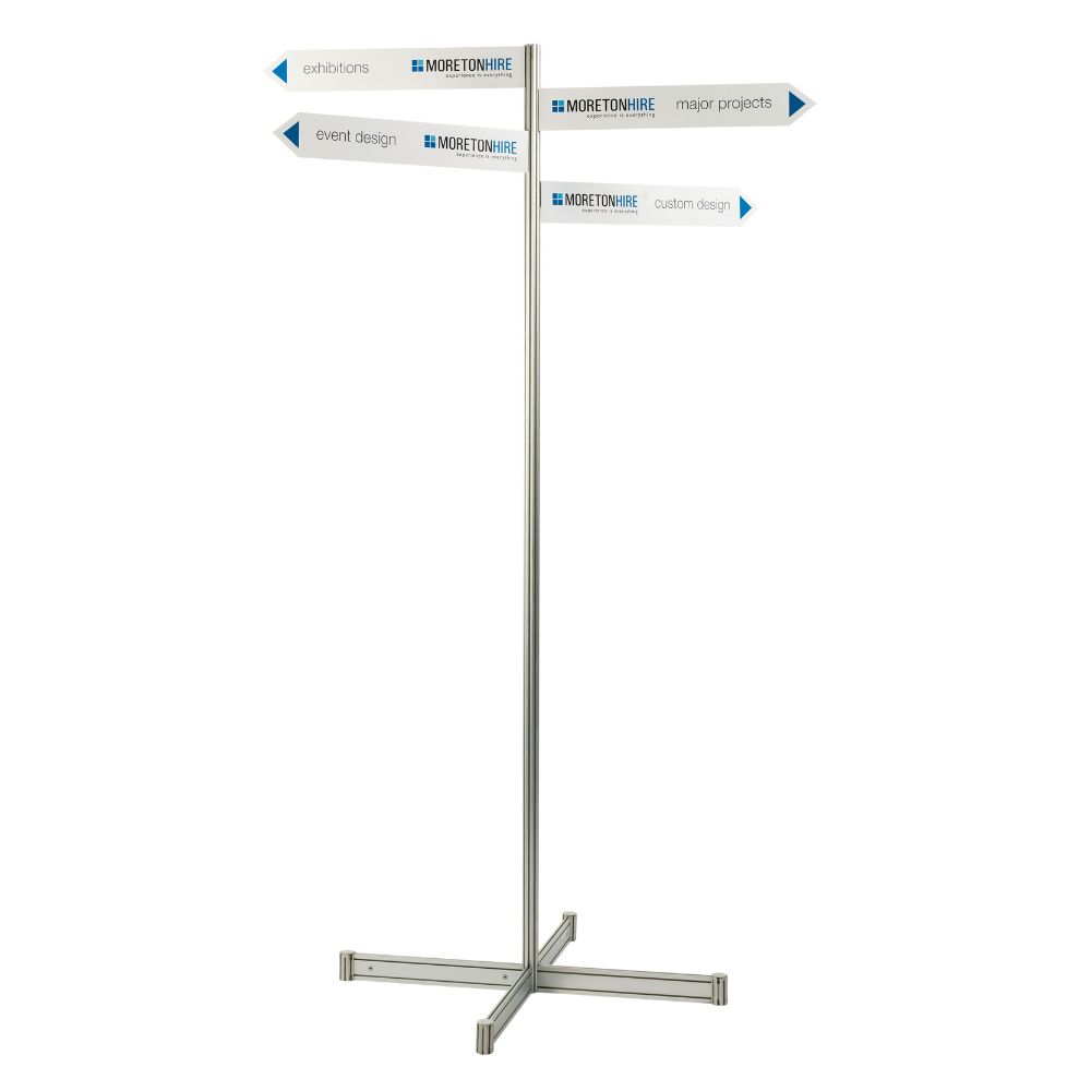 Multi-Directional Signpost